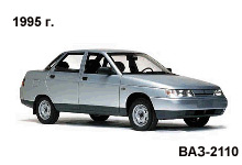 Автомобиль ВАЗ-2110